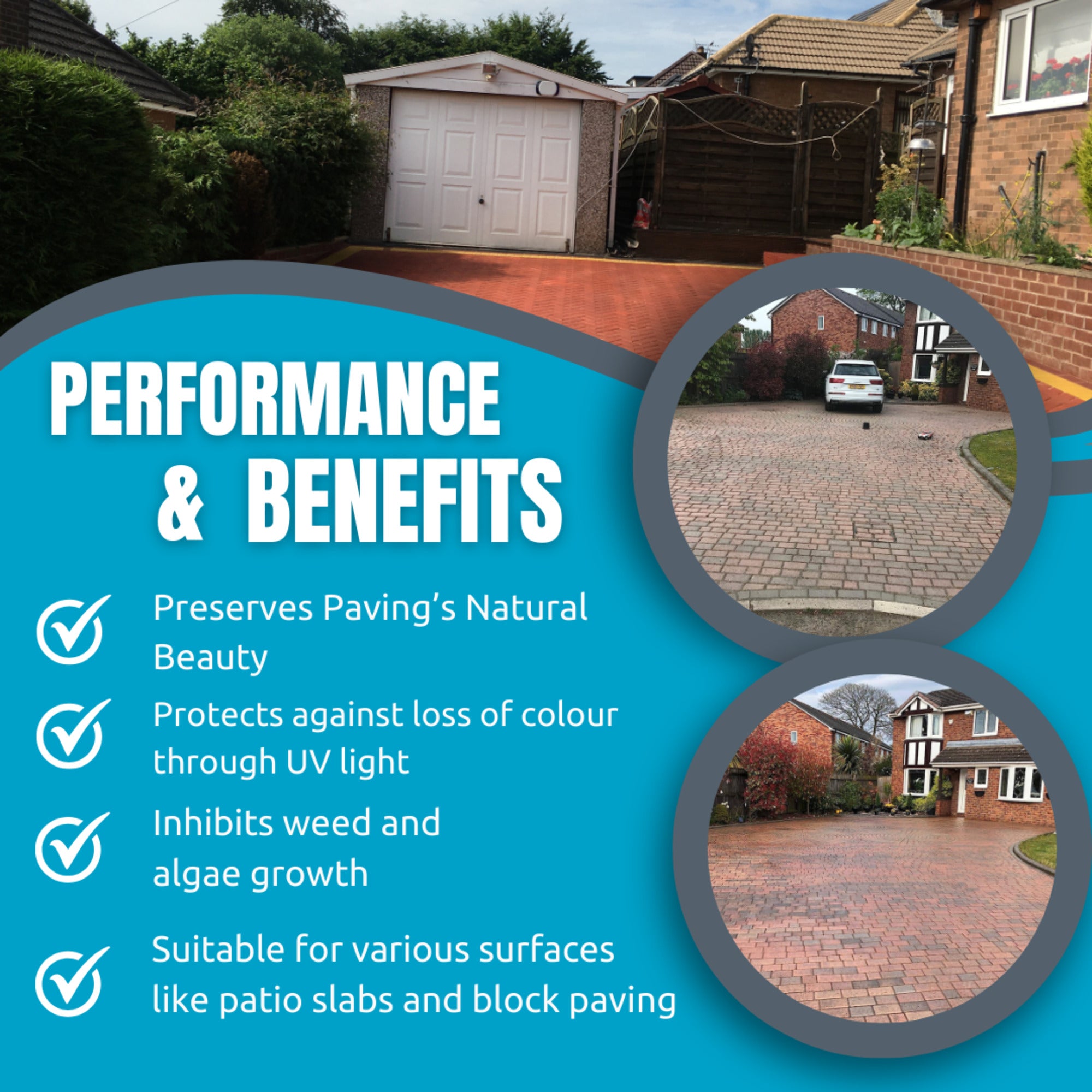 Block Paving Sealer Matt - 5L